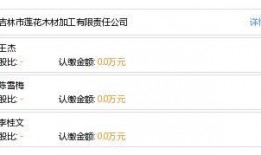 吉林木材厂爆料信息网最新,揭秘行业黑幕，探寻绿色环保之路